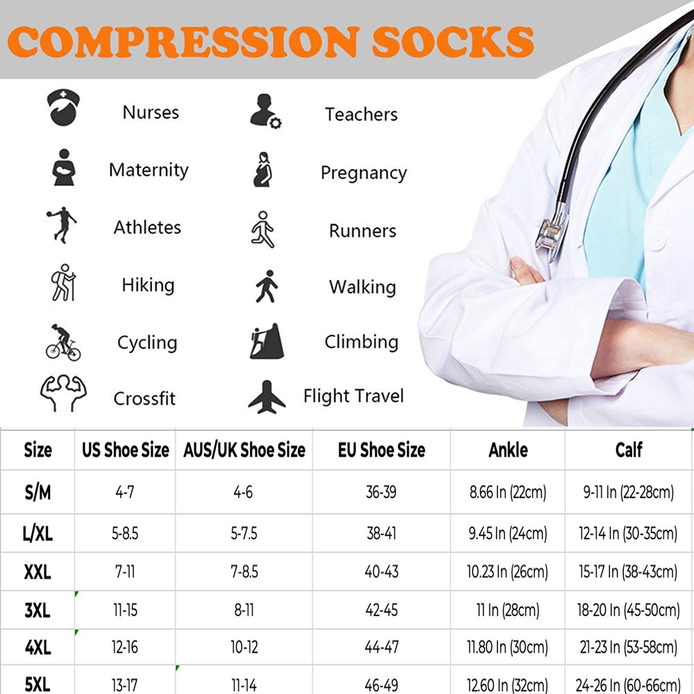 Brothock 3คู่สำหรับ Dropshippi - Compression Sock Medical บทวิจารณ์และราคา