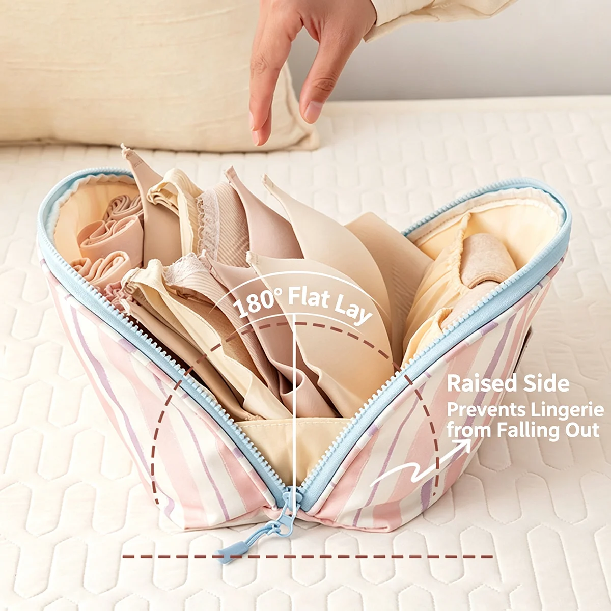 กระเป๋าเก็บชุดชั้นในแบบพกพาอเน - Sock Organizer Tray บทวิจารณ์และราคา