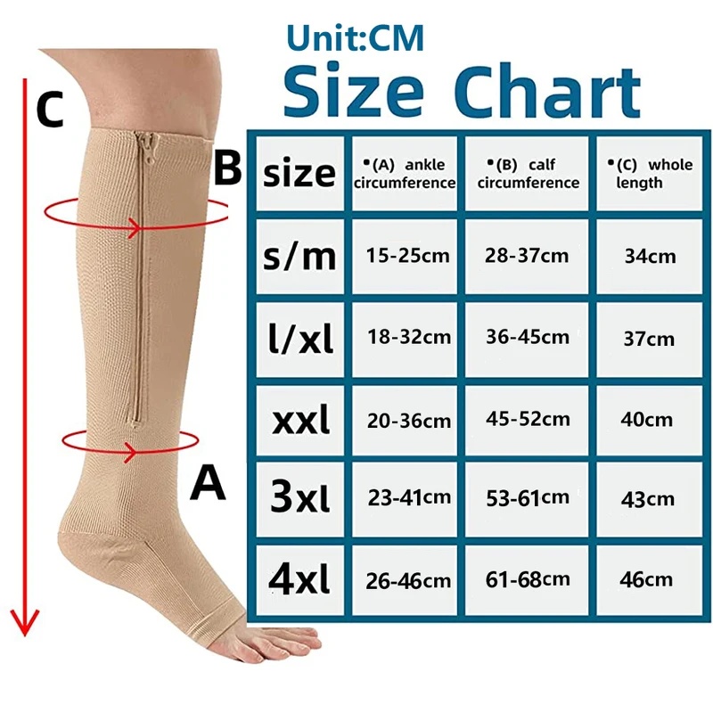 1/3/5 คู่ ถุงเท้ารัดกล้ามเนื้อ - Compression Sock Medical บทวิจารณ์และราคา